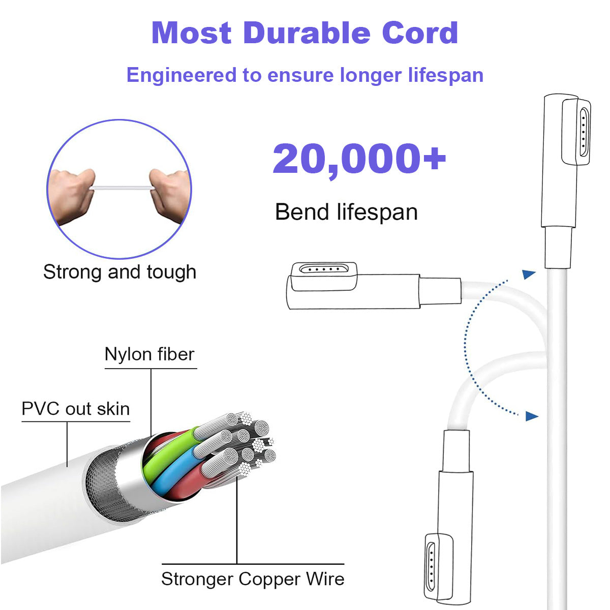 Amazon ebay top (sete filhotes) novo para macbook air 13 "a2337 2020 ano porta de carregamento alimentação dc jack i/o placa de áudio usb